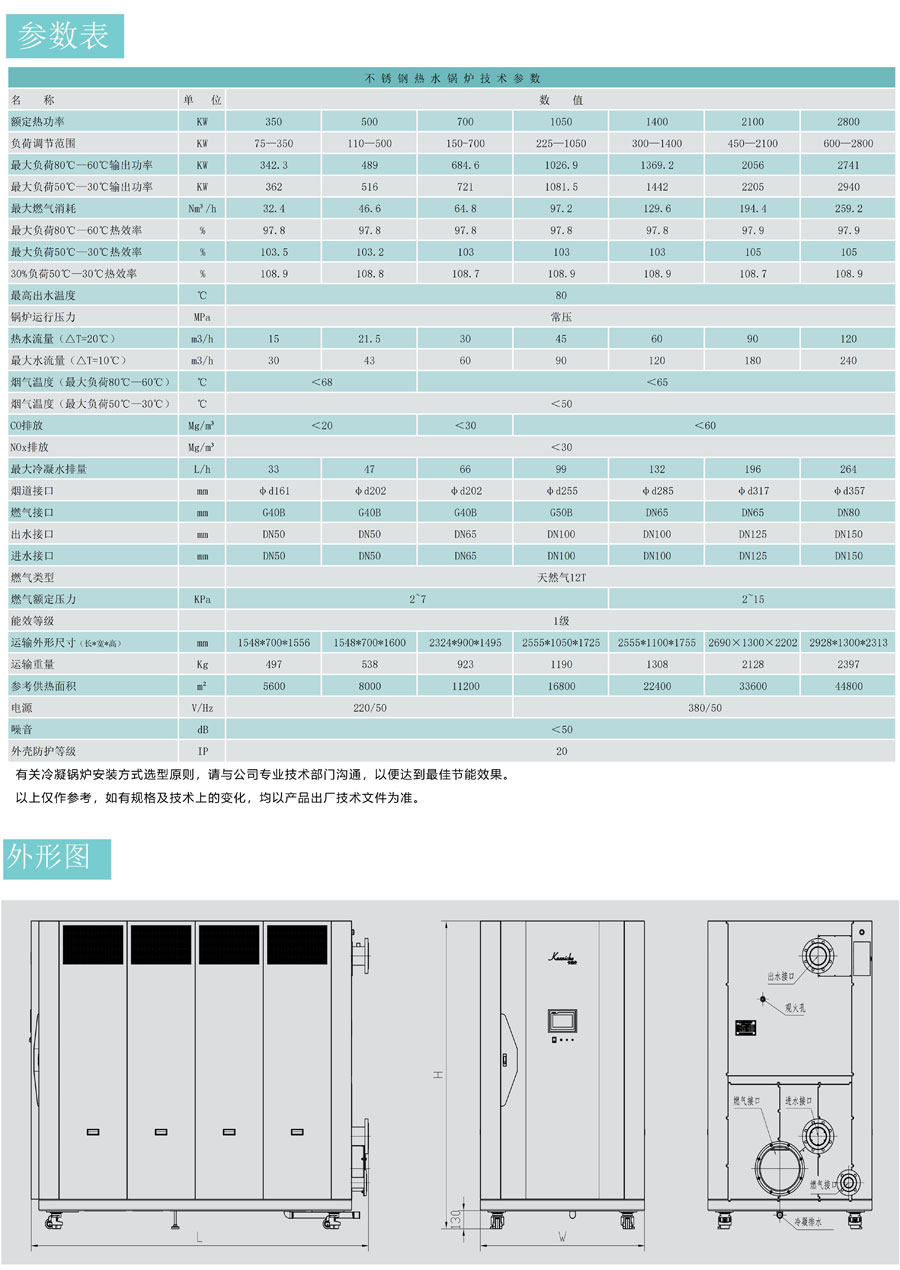 卧式低氮冷凝不锈钢锅炉CWNS700/1050/1400/2100/2800